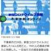 【新型コロナ速報】千葉県内14人死亡、7991人感染　船橋や柏の医療機関などでクラスター（千葉日報オンライン） - Yahoo!ニュース