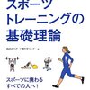 横浜市スポーツ医科学センター『新版 図解 スポーツトレーニングの基礎理論』