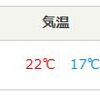 第一回グリーンパークウオーキング大会