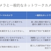 サーマルカメラとは何か？