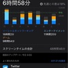 スマホ1日3時間生活