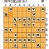 4.27(木)　将棋　名人戦の第2局(1日目)とか