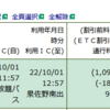 20220929 阪神高速1日乗り放題