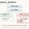 夏山でハチに刺されたら｜本当に怖いのは腫れではない。命を分ける「刺された後30分」の見分け方