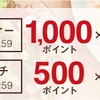 攻略！ポイント4重取り！GoToイート食事完了するとどうなるの？