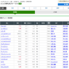 京都牝馬ステークスの予想