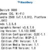 BlackBerry Bold 9900 Official OS （v7.1.0.912）
