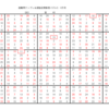 学研パズル　超難問ナンプレ＆頭脳全開数理パズル3・4月号　Ｑ63の回答