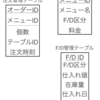 注文アプリ作る話 part.2