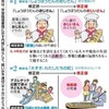  パン屋「郷土愛不足」で和菓子屋に　道徳の教科書検定 - 朝日新聞(2017年3月24日) 