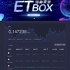 ETBOXに上場！