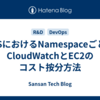 EKSにおけるNamespaceごとにCloudWatchとEC2のコスト按分方法