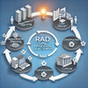 RADモデルの開発スピードと柔軟性