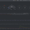 グラフィカルなリソース監視ツール Netdata