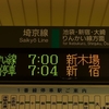 JR埼京線　戸田公園駅