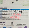 体重-0.1kg 筋肉-0.4kg😵