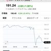 FRB10年半ぶりの政策転換0.25%利下げ