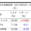 持株の投資効率