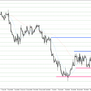 EUR/USD 2022-08-21 weekly review