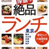 お金が無かったときに食べてた、超絶節約ランチを披露する