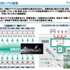 那覇空港第二滑走路