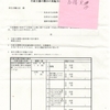 画像版　TM　250926　担当職員の名前　高橋実沙訴訟　厚生労働省職員