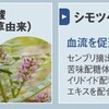 育毛剤セファニーズ５α｜血流を促進し炎症を抑える成分に注目！