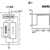 平成18年3月実施1級小型問題9：アクチュエータの駆動回路