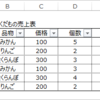 テーブル(ListObject)の最終行を取得する