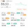 前回から+0.5キロ、スタートから-5.65キロ(あと59日)