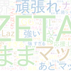 　Twitterキーワード[#ZETAWIN]　03/27_20:03から60分のつぶやき雲