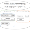 Excelの"取得と変換"(Power Query)でオープンデータを読み込む😎