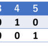 バファローズ戦３連敗濃厚