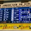 【国内旅行】久しぶりの新幹線〜 東京→？？？【駅弁記録】