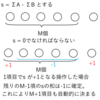 yukicoder No.2164 Equal Balls