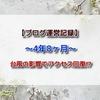  【ブログ運営記録】4年8ヶ月☆台風の影響でアクセス回復！？
