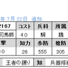 SP攻城限定　No.2167　UR司馬師