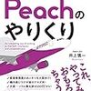 沖縄→台北のpeach路線が1日2便から3便へ増便