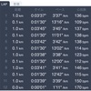 12月19日　1km×6本インターバル