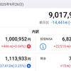 SBI証券 週間報告（2025年9月第4週目）