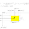 図形の座標を提供するShpClsを育ててみる。