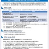 【要確認】緊急事態宣言で、失業給付金の給付日数が増えてるぞ！