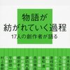 最近読んだ本一言感想