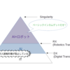 対人接触型サービス業は兵糧攻めだ！！近寄らない！雇わない！働かない！の令和の３ない運動をしよう！