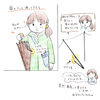 絵日記(簡易バージョン)と今後やりたいこと