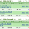 保有銘柄について(2024年8月9日)