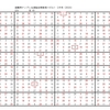 学研パズル　超難問ナンプレ＆頭脳全開数理パズル1・2月号　Ｑ58の回答