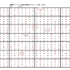 学研パズル　超難問ナンプレ＆頭脳全開数理パズル1・2月号　Ｑ58の回答