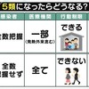 韓国から帰国困難者続出の日本人に朗報だと思ったけど間違いでした