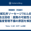 成城石井ソーセージ7811点を自主回収｜腐敗の可能性と温度管理不備の原因を解説